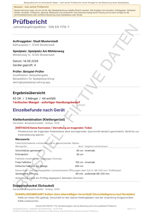 Seite 1 des Beispielberichts: Hinweis auf erfundene Daten, Deckblatt, Ergebnisübersicht und die ersten Befunde je Gerät